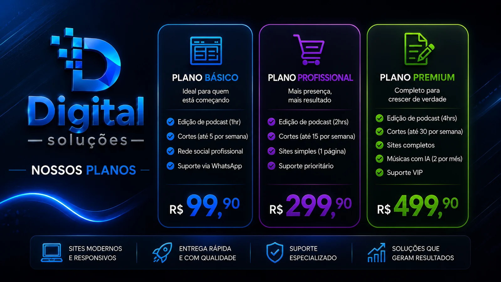 Banner da Digital Soluções com destaque para tecnologia e design